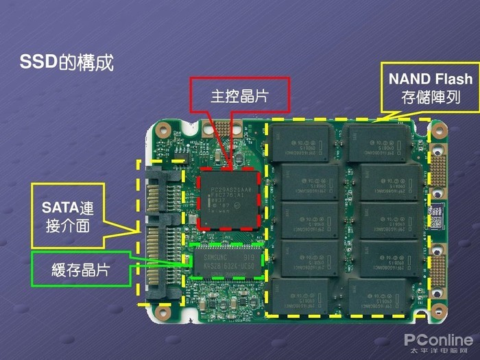 喝弱堿性水 真的對人體有好處嗎